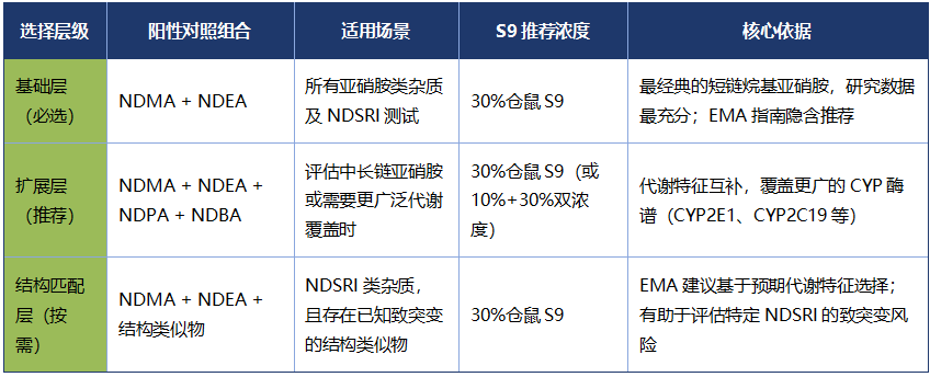 代谢π析 5-3.png