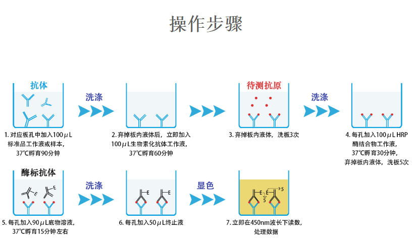 产品细节图片1
