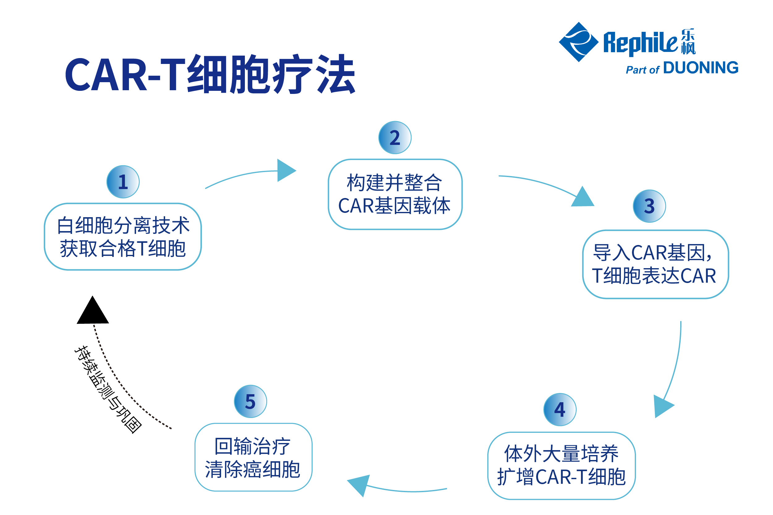 新闻图片1