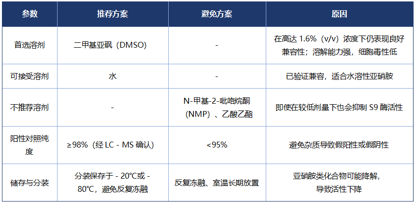 代谢π析 5-5.png