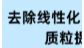 [新品]去除线性化 DNA 和内毒素质粒提取试剂盒