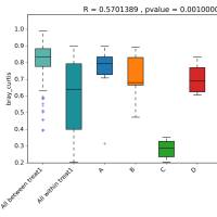 微生物多样性绝对定量