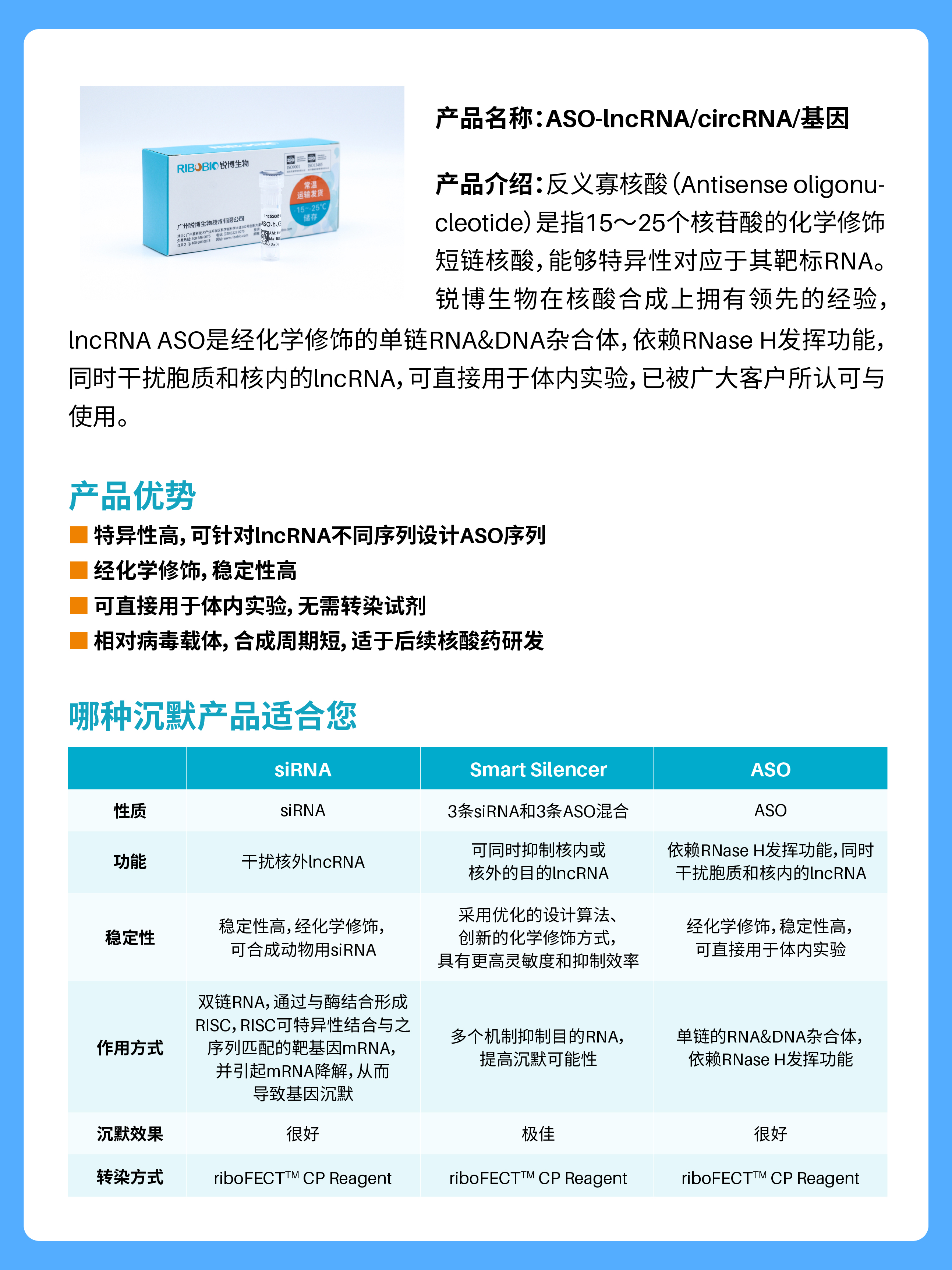 研途有锐｜客户新SCI文献汇总 （2026.4.6 -2026.4.12）-公司新闻-广州市锐博生物科技有限公司