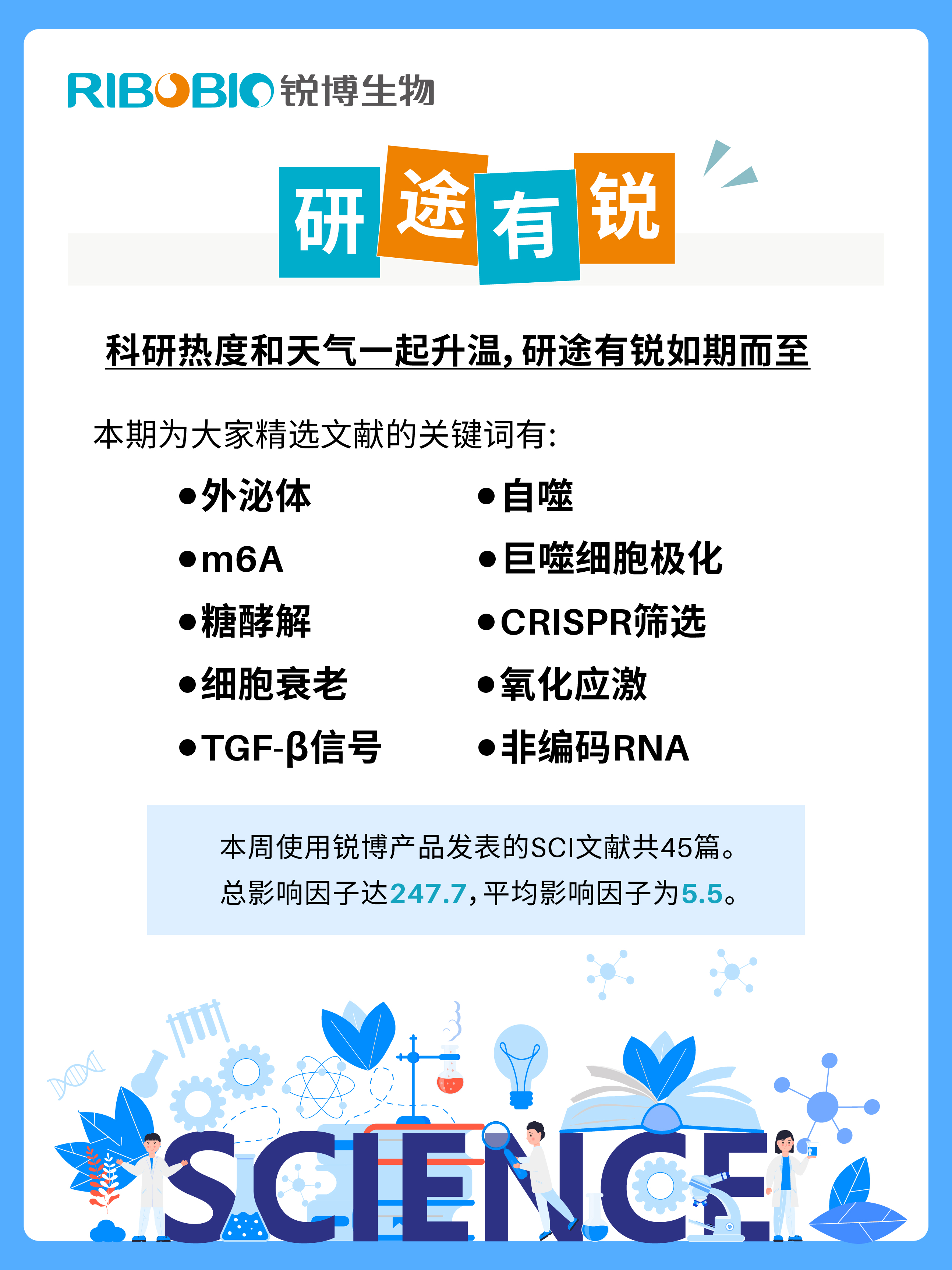 研途有锐｜客户新SCI文献汇总 （2026.4.6 -2026.4.12）-公司新闻-广州市锐博生物科技有限公司