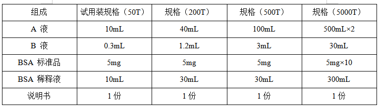 技术资料图片1