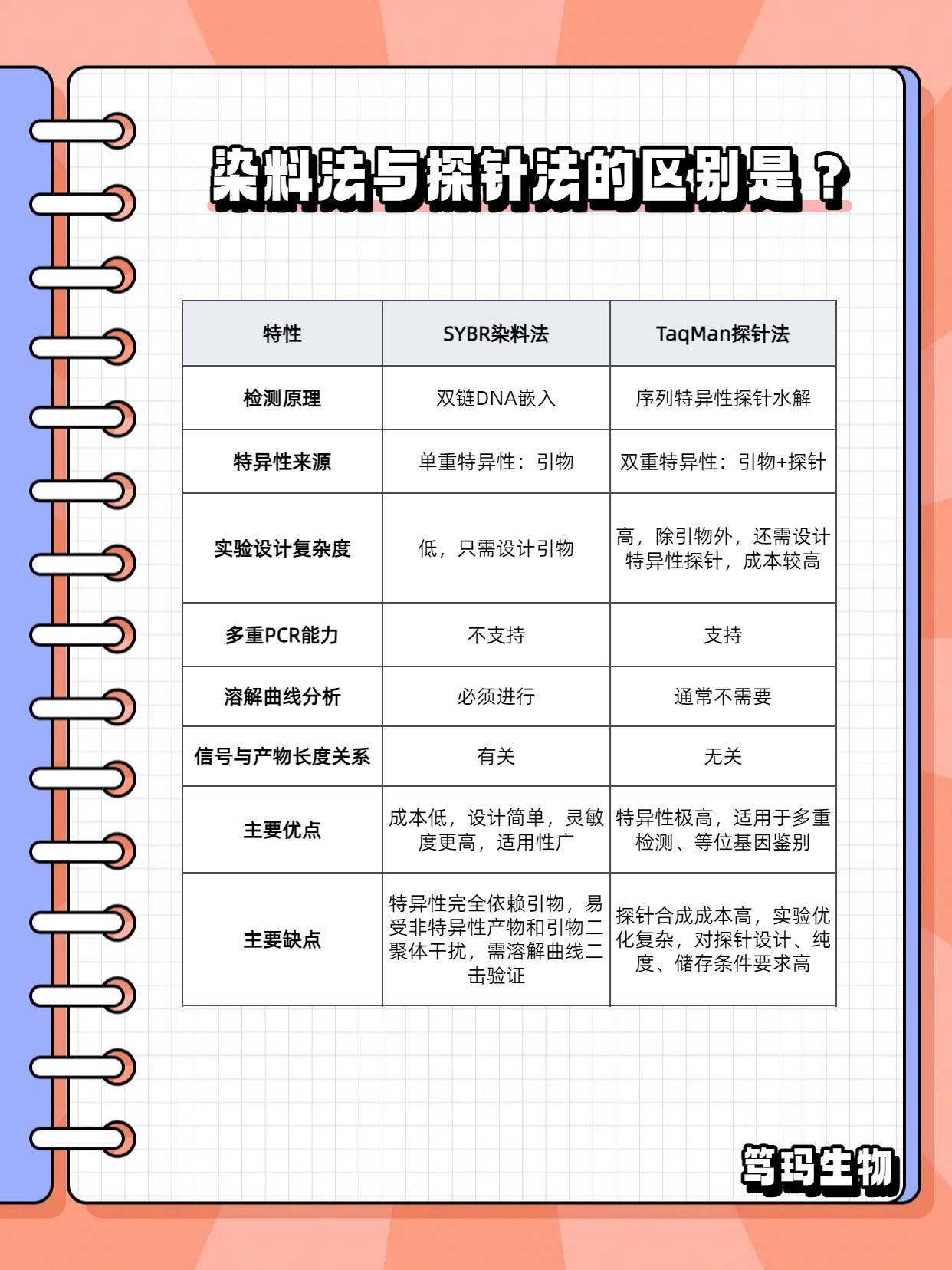 技术资料图片4