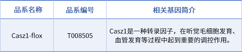 表格1.png
