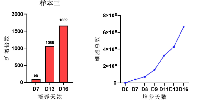 产品细节图片3
