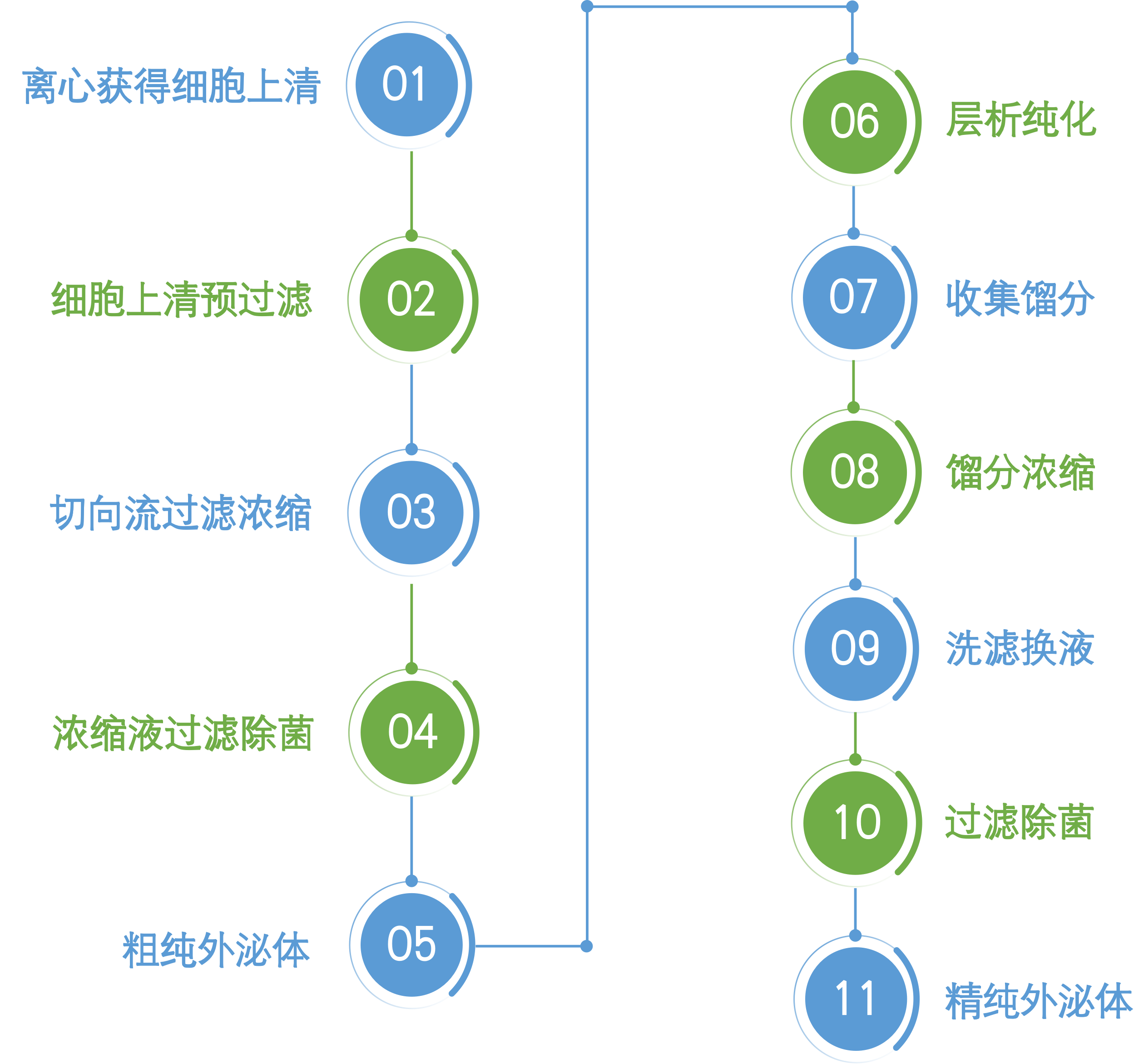 新闻图片5