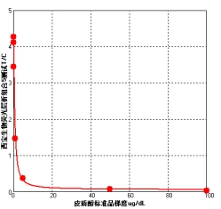 新闻图片6