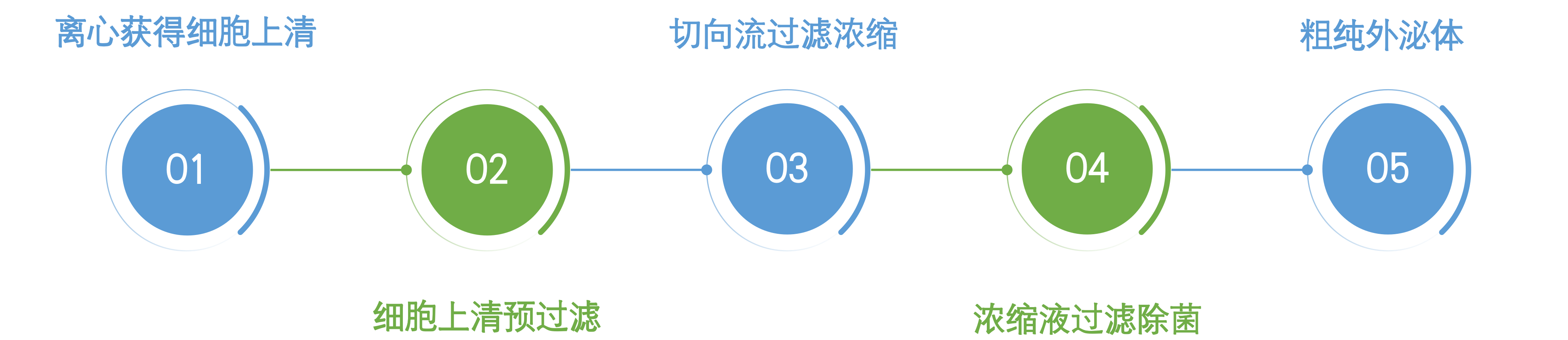 新闻图片4