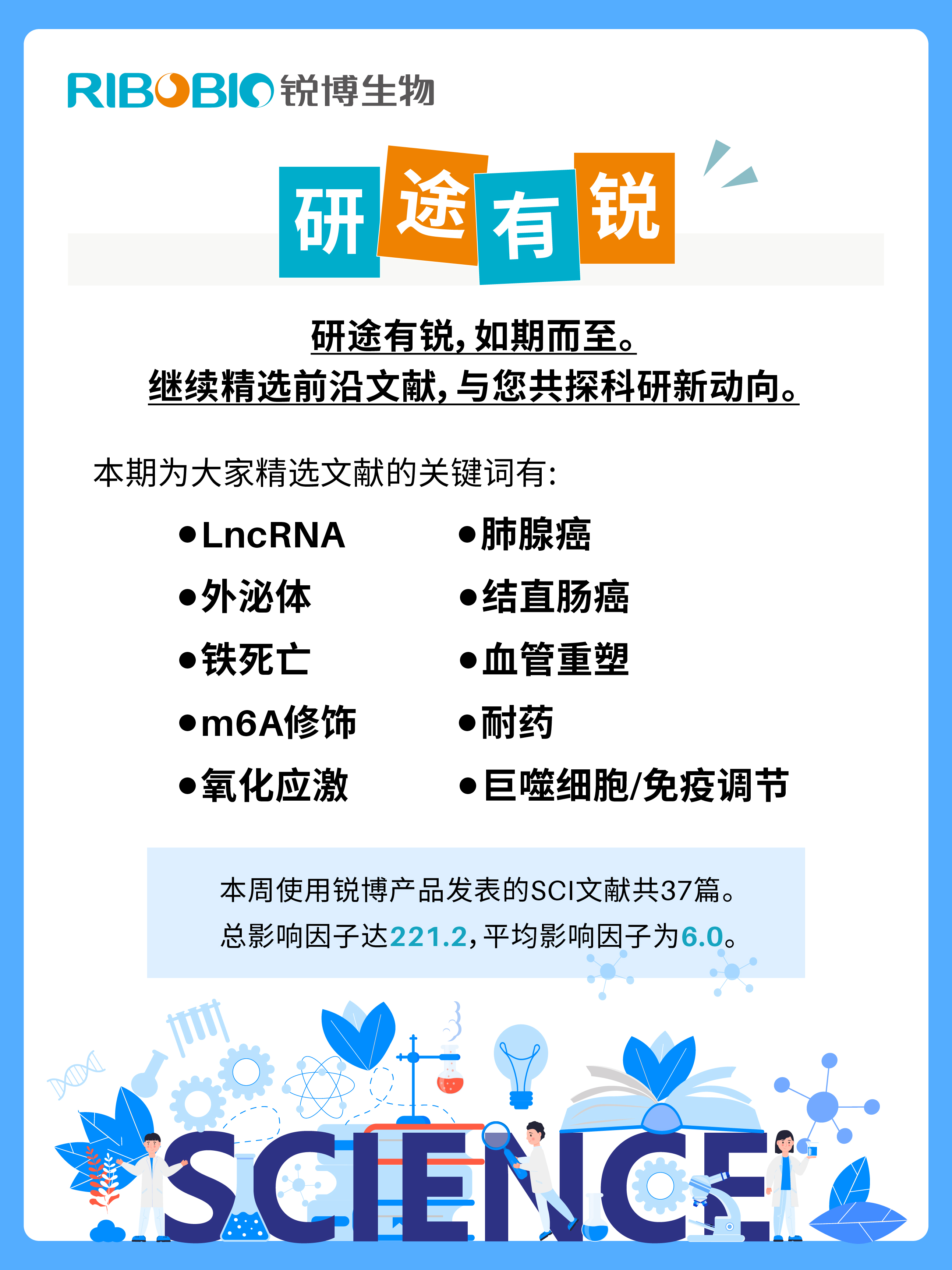 研途有锐｜客户新SCI文献汇总 （2026.4.13 -2026.4.19）