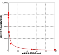 新闻图片3
