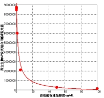 新闻图片4