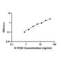 人纤维胶凝蛋白2(FCN2)ELISA试剂盒