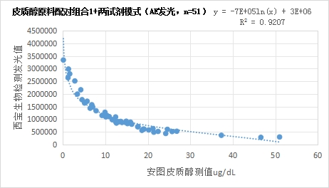 新闻图片7