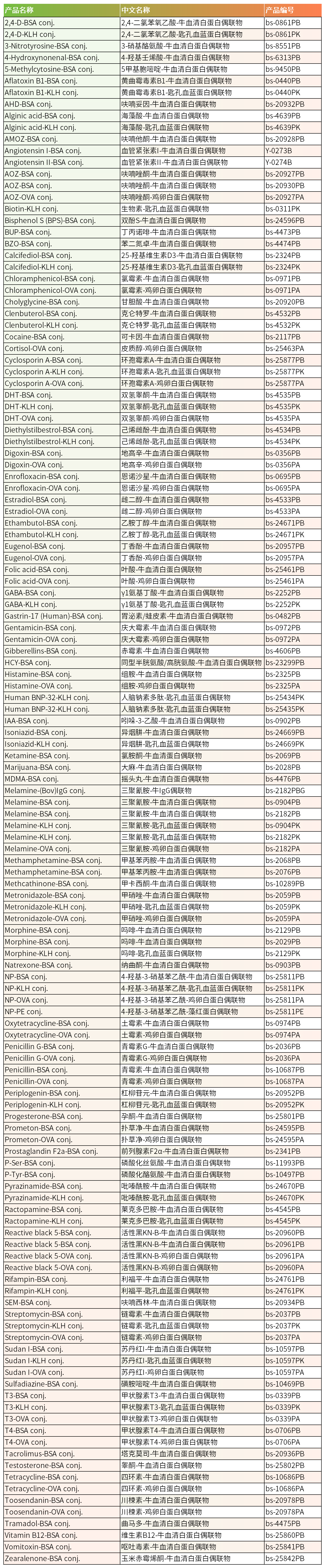 新闻图片2