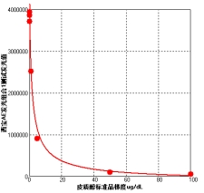 新闻图片2