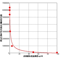 新闻图片5