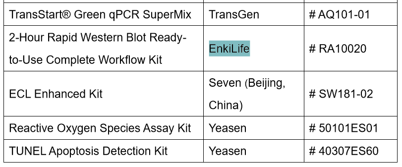文献和实验图片1