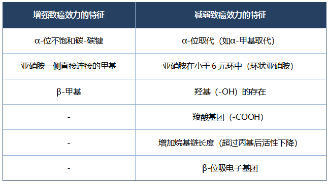 代谢π析 6-4.png