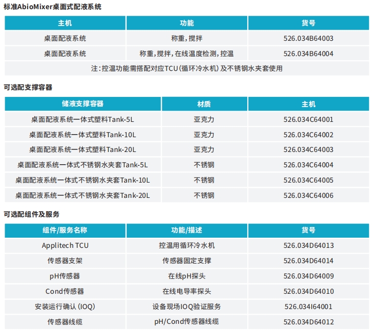 微信截图_20260423101909 微信截图_20260423101909
