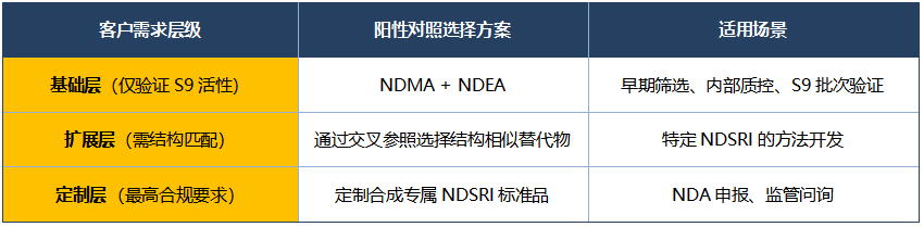 代谢π析 6-7.png