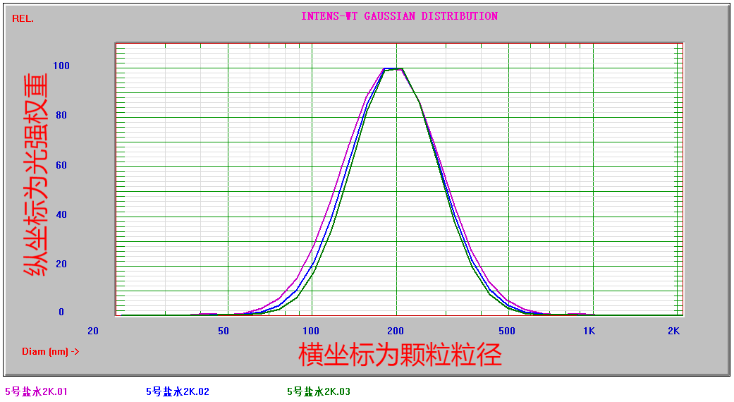 新闻图片8