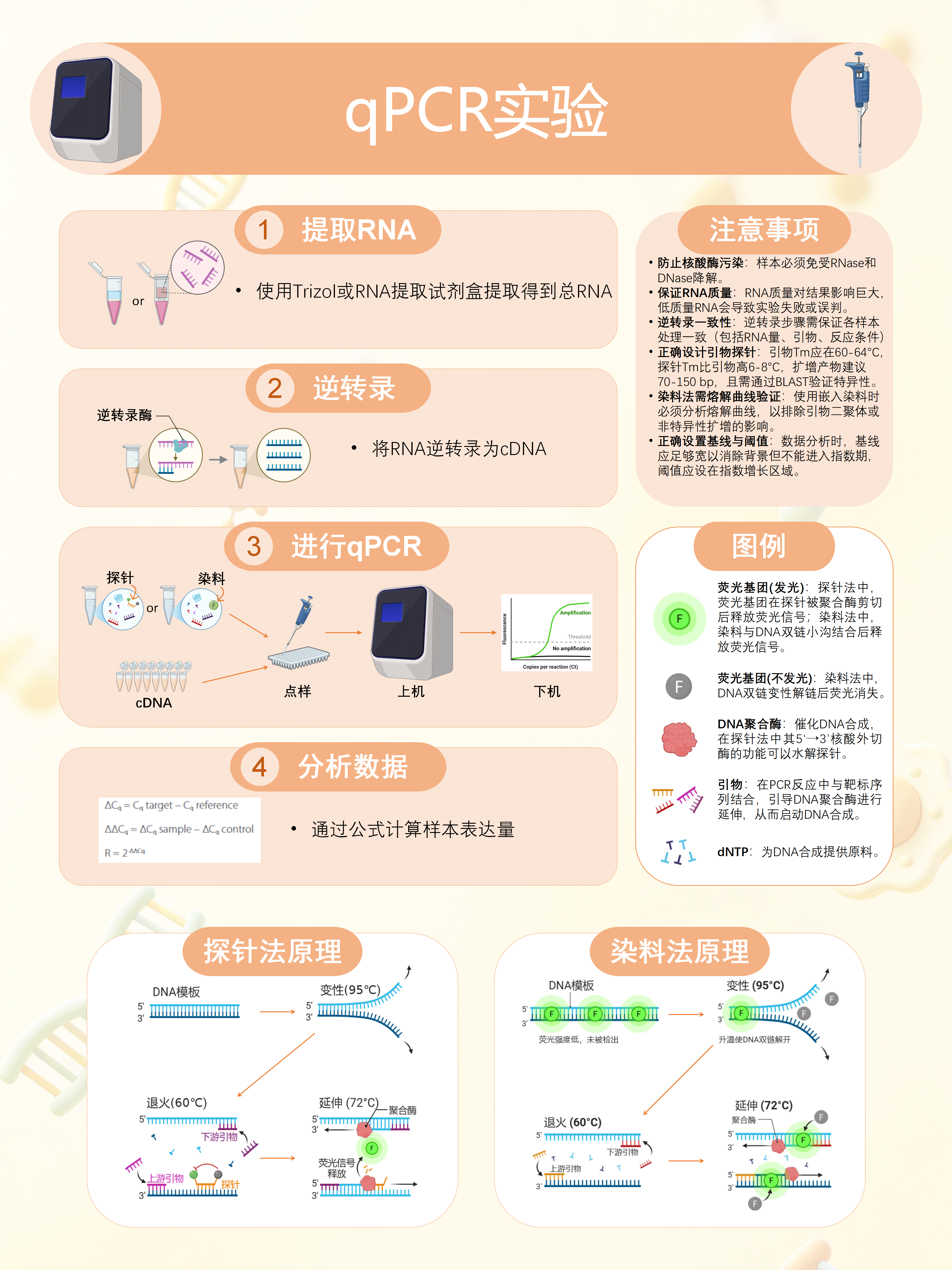 技术资料图片1