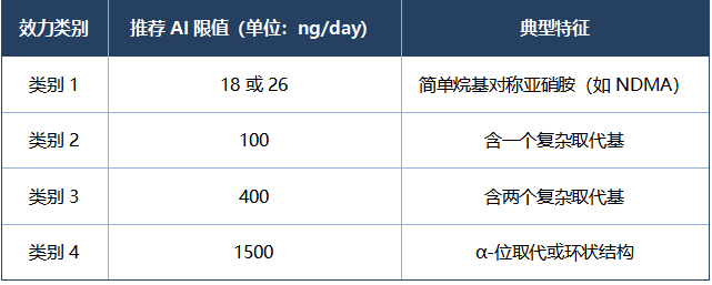 代谢π析 6-6.png