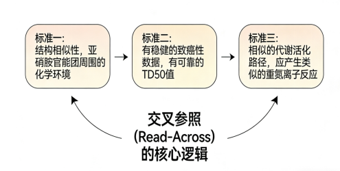 代谢π析 6-3.png
