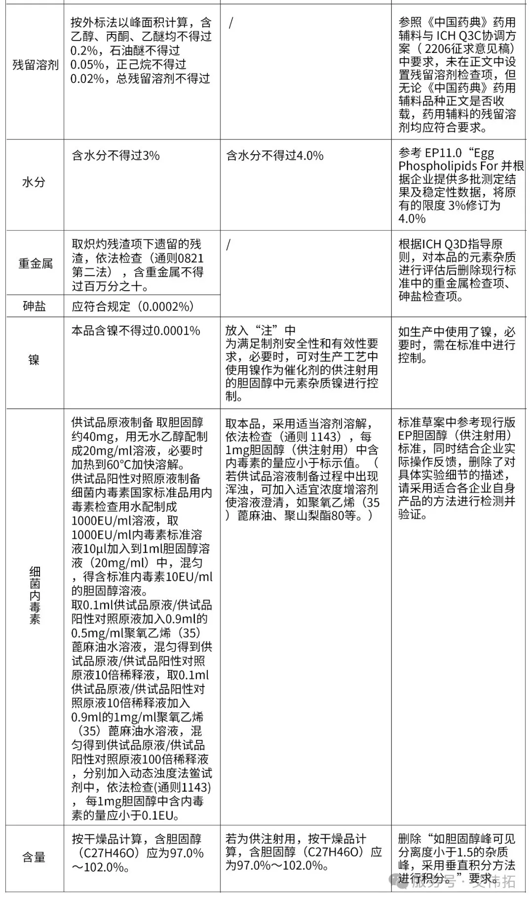 0424行业网站图2.png