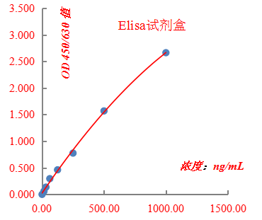 产品细节图片1