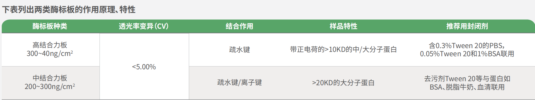 产品细节图片4