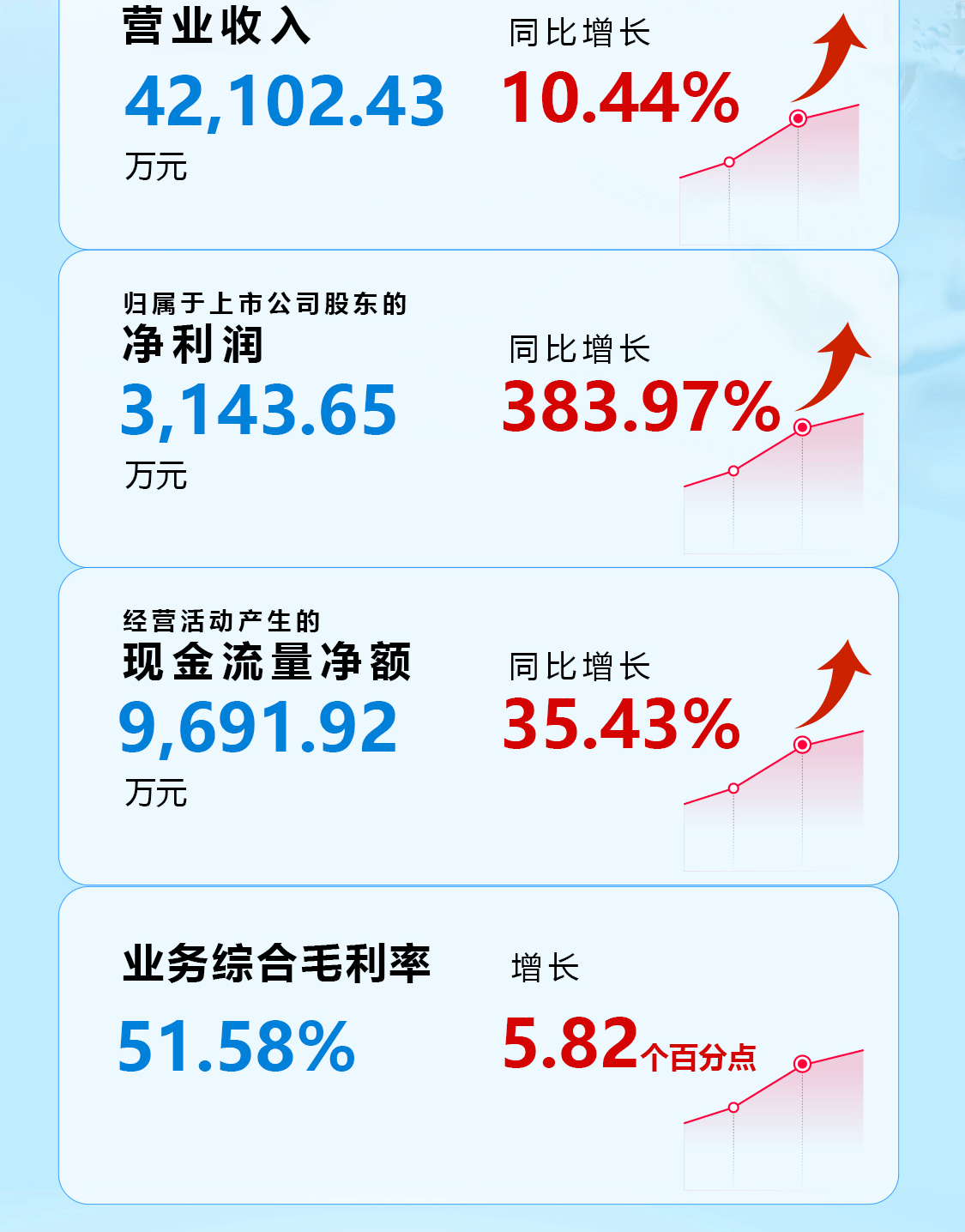 新闻图片2