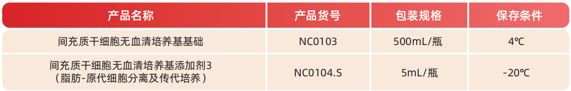 产品细节图片1