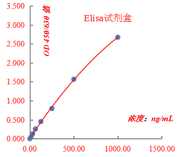产品细节图片1