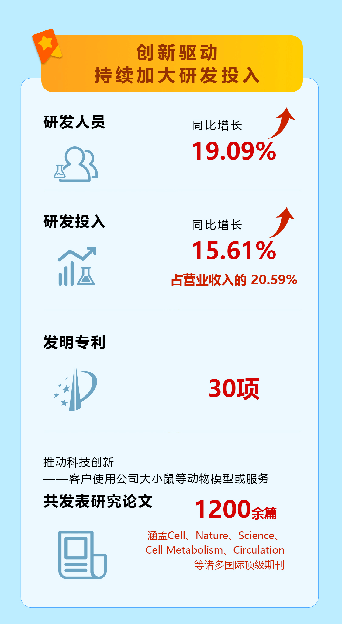 新闻图片7