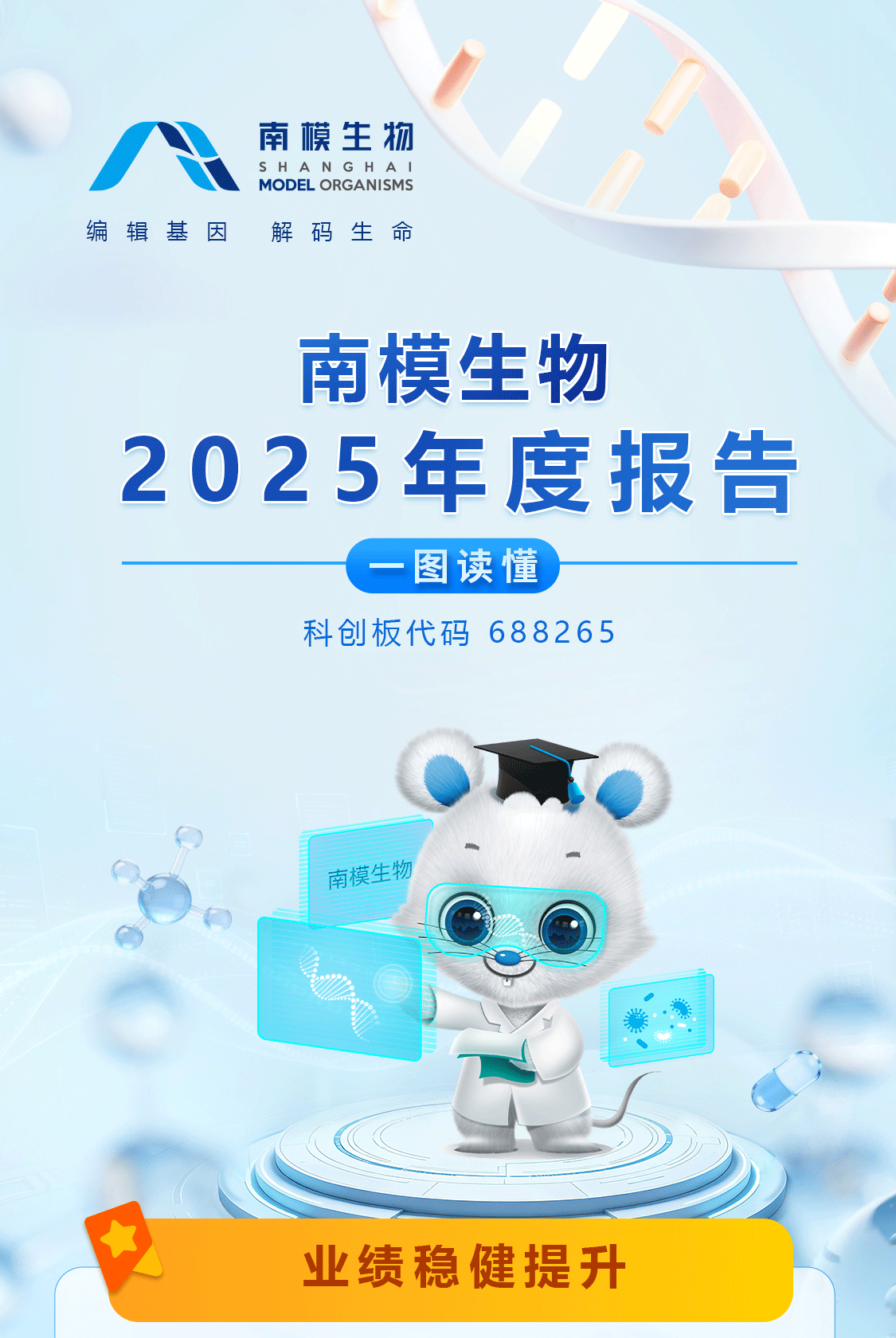 一图读懂｜南模生物2025年度报告