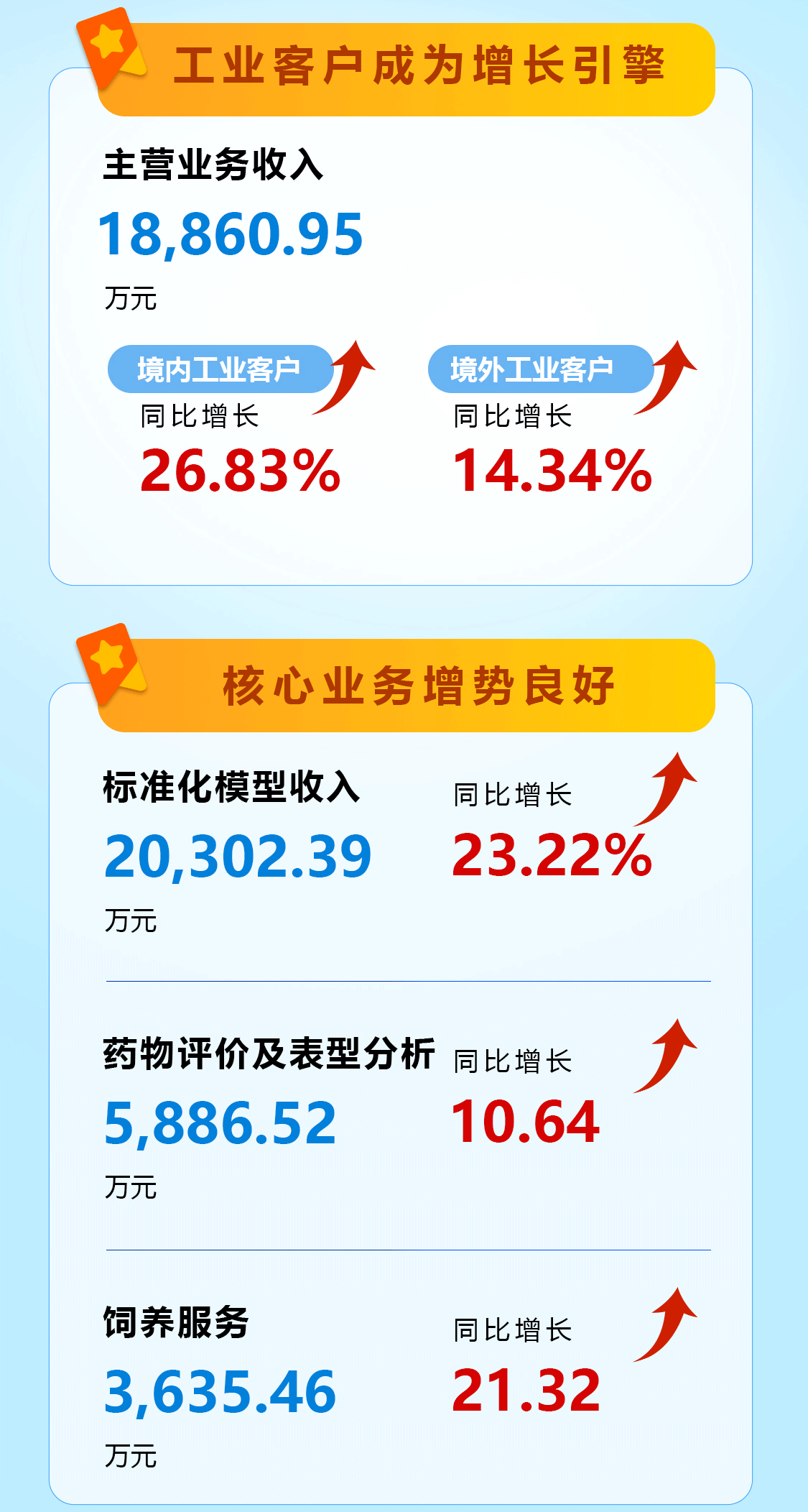 新闻图片3