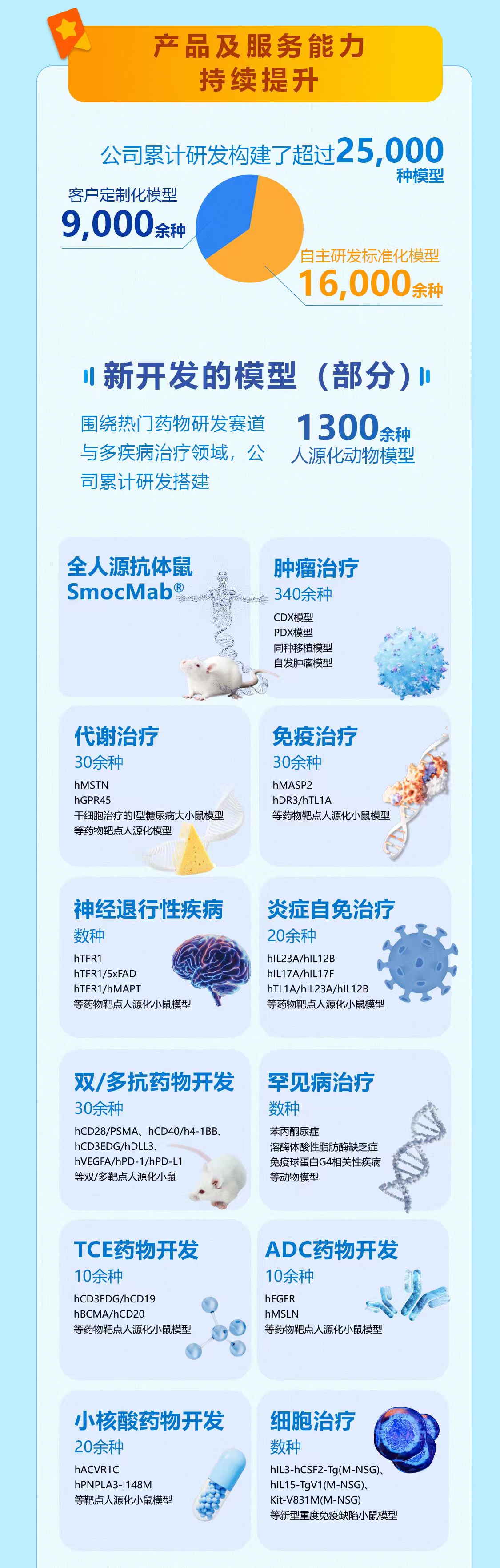 新闻图片4