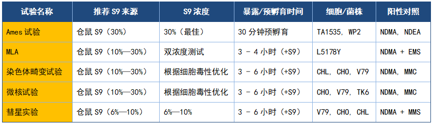 代谢π析 7-13.png