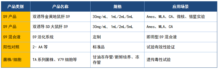 代谢π析 7-14.png