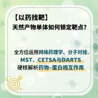 【以药找靶】天然产物单体如何锁定靶点？全方位运用网络药理学、分子对接、MST、CETSA