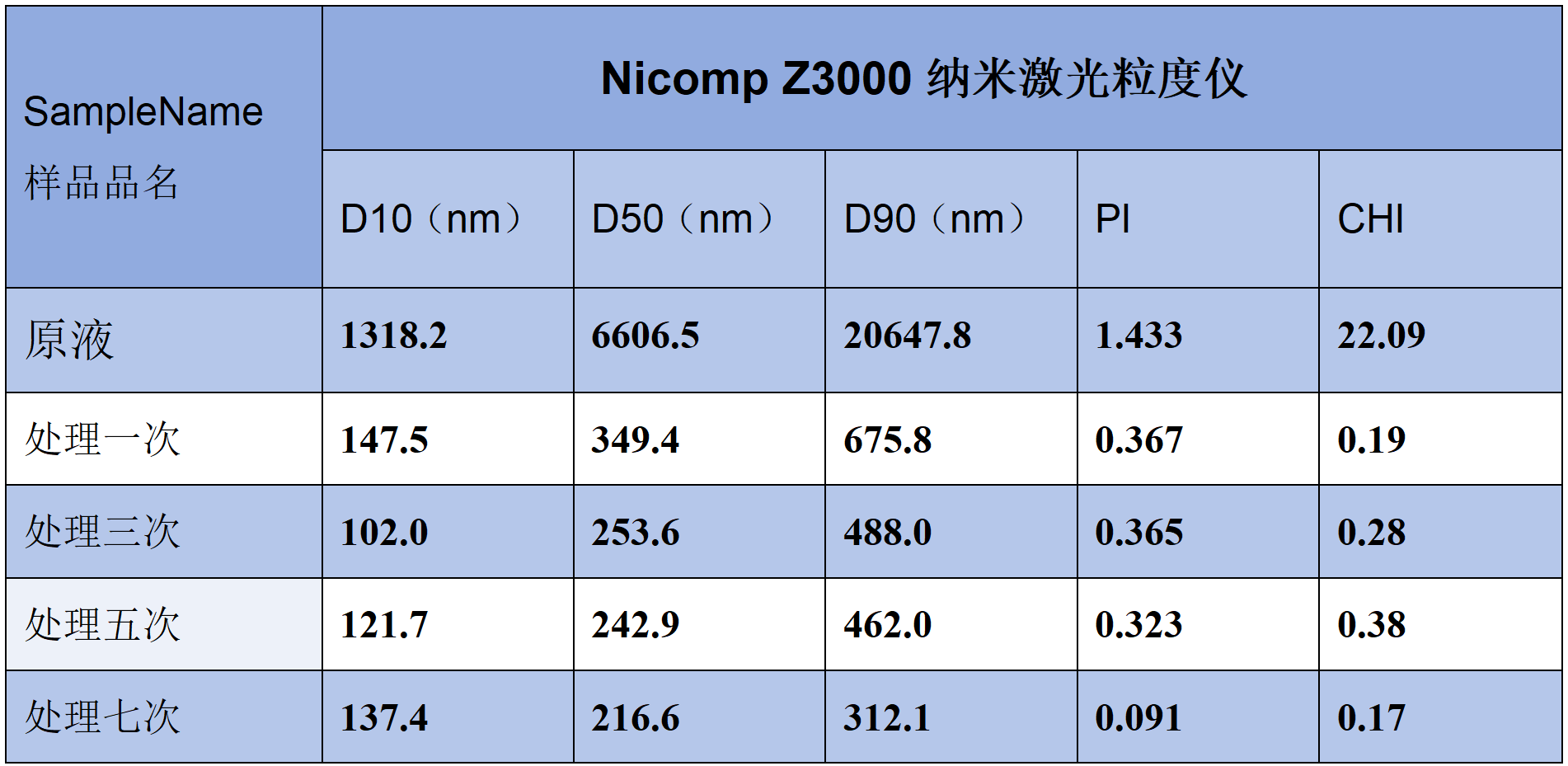 新闻图片4