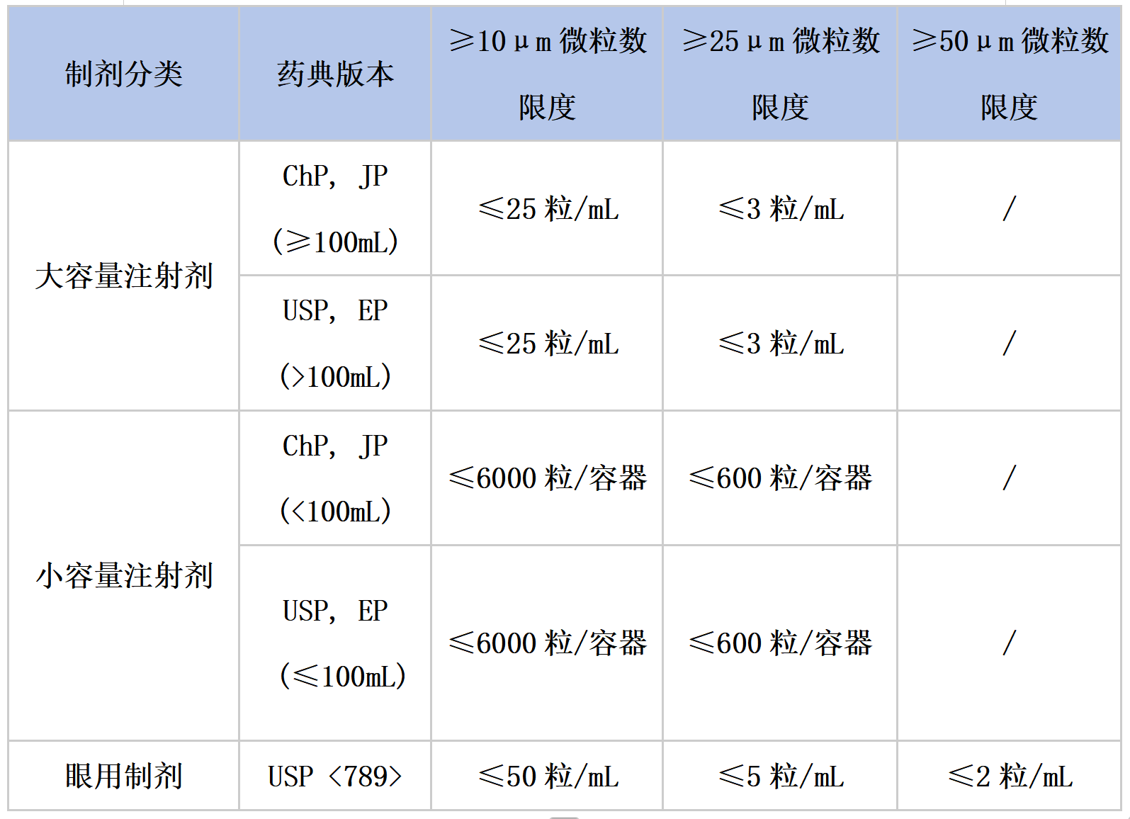 新闻图片4
