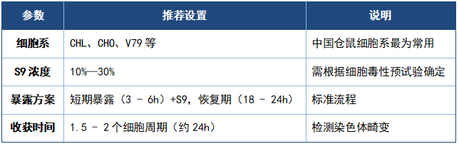 代谢π析 7-5.png