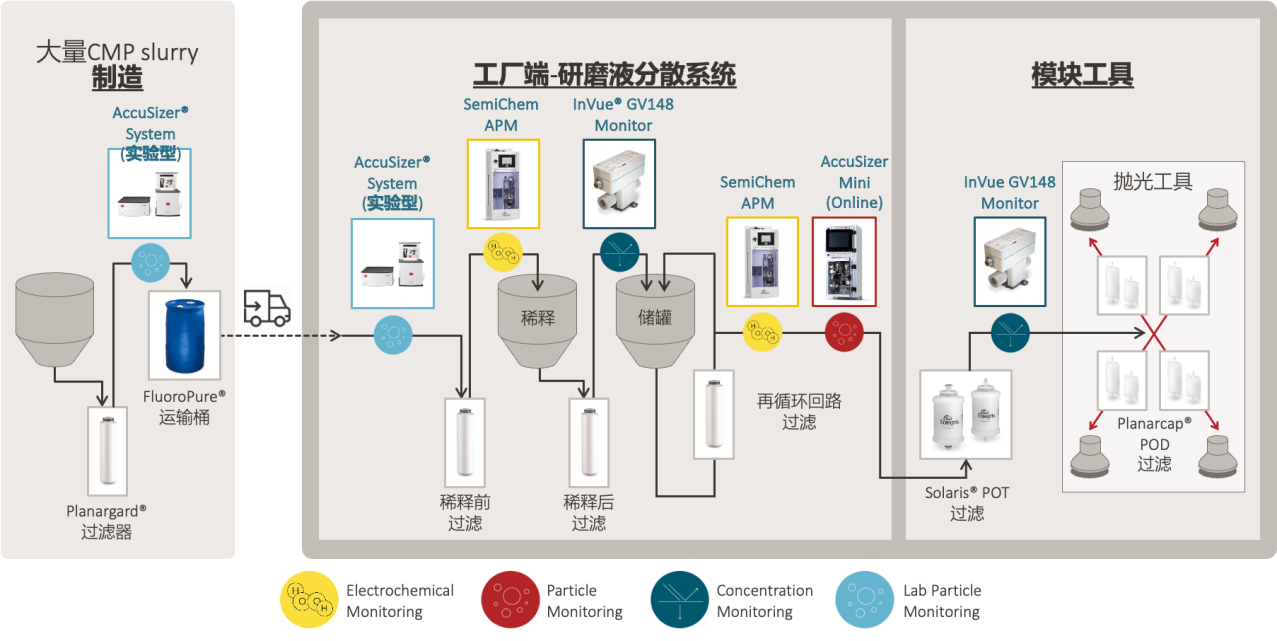 新闻图片6