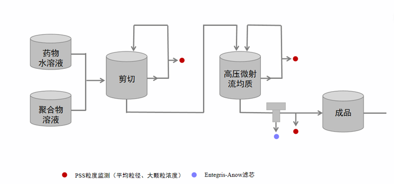 新闻图片6