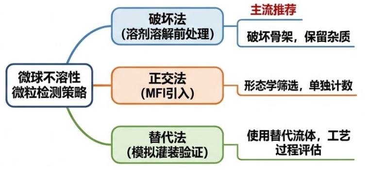 新闻图片7